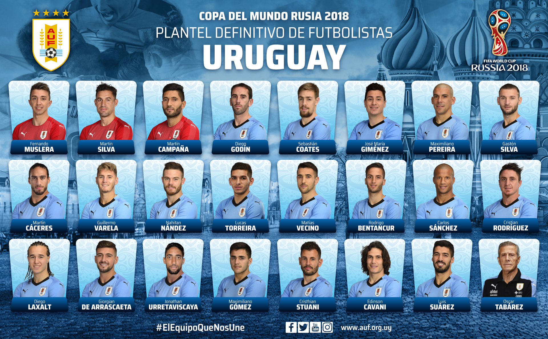 2018乌拉圭队世界杯名单(乌拉圭公布世界杯23人名单：苏牙卡瓦尼领衔 皇马小将落选)