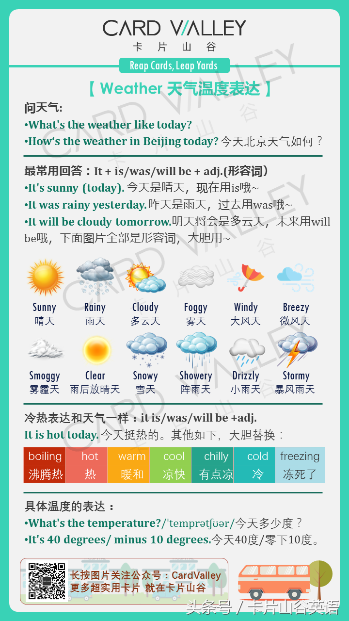 热！大热！冒泡泡的热！天气英语怎么表达？