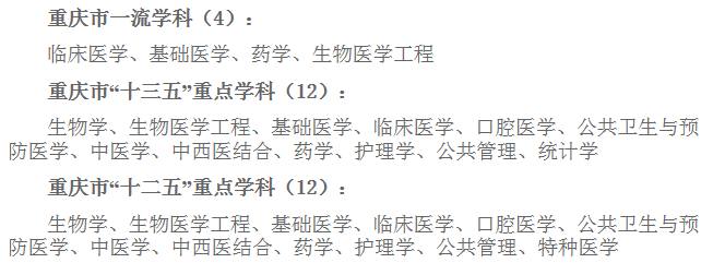 中等生的最实用报考资料：重庆的二类好院校好专业大汇总