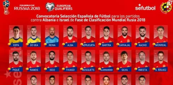 2018年世界杯主场客场（2018年世界杯32支球队大名单与阵容分析）