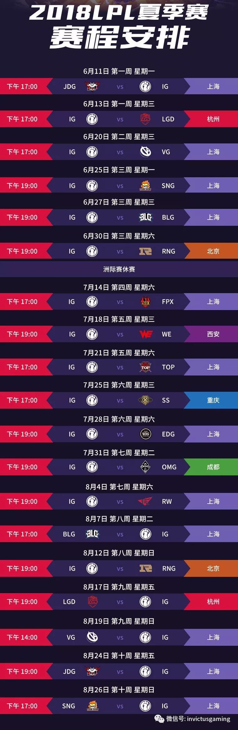 6月11日打响揭幕战(「LOL」LPL2018夏季赛赛程公布 6月11日iG揭幕战)