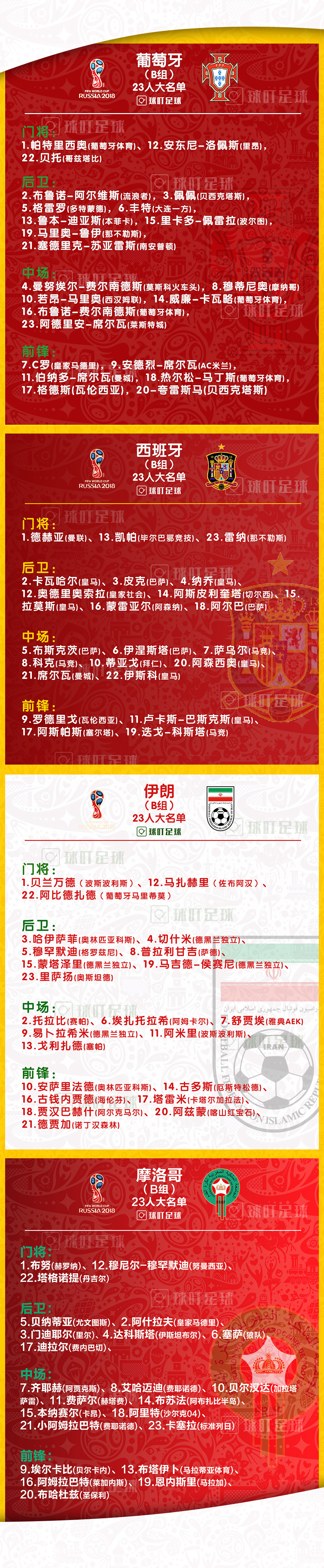 18年世界杯巴西出战名单（球迷必收藏！2018俄罗斯世界杯最终23人大名单：736人汇总！）