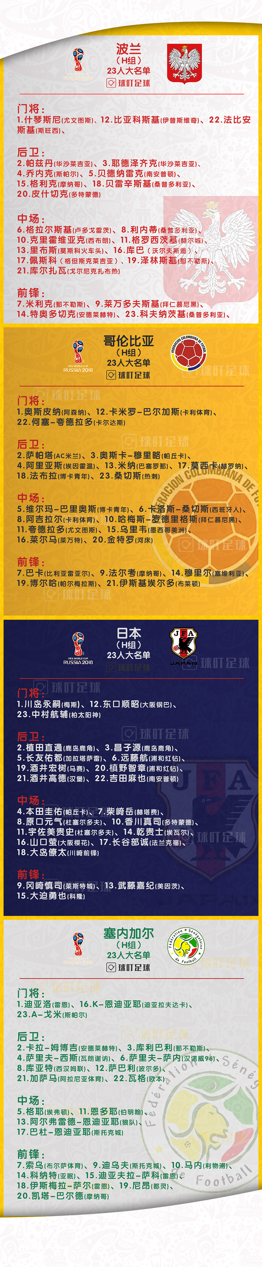 18年世界杯巴西出战名单（球迷必收藏！2018俄罗斯世界杯最终23人大名单：736人汇总！）