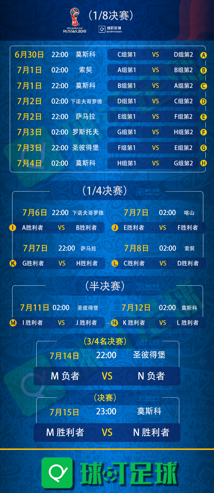 18年世界杯巴西出战名单（球迷必收藏！2018俄罗斯世界杯最终23人大名单：736人汇总！）