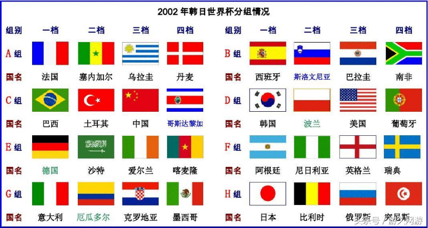 中国对怎样能进世界杯（中国足球队如何进入世界杯？这波操作你肯定想不到）