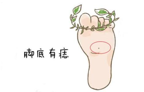 传统相学精解：详论脚上痣相的“吉与凶”！（精解篇）