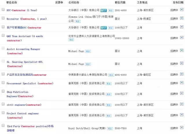 什么是第三方员工？就是临时工吧！