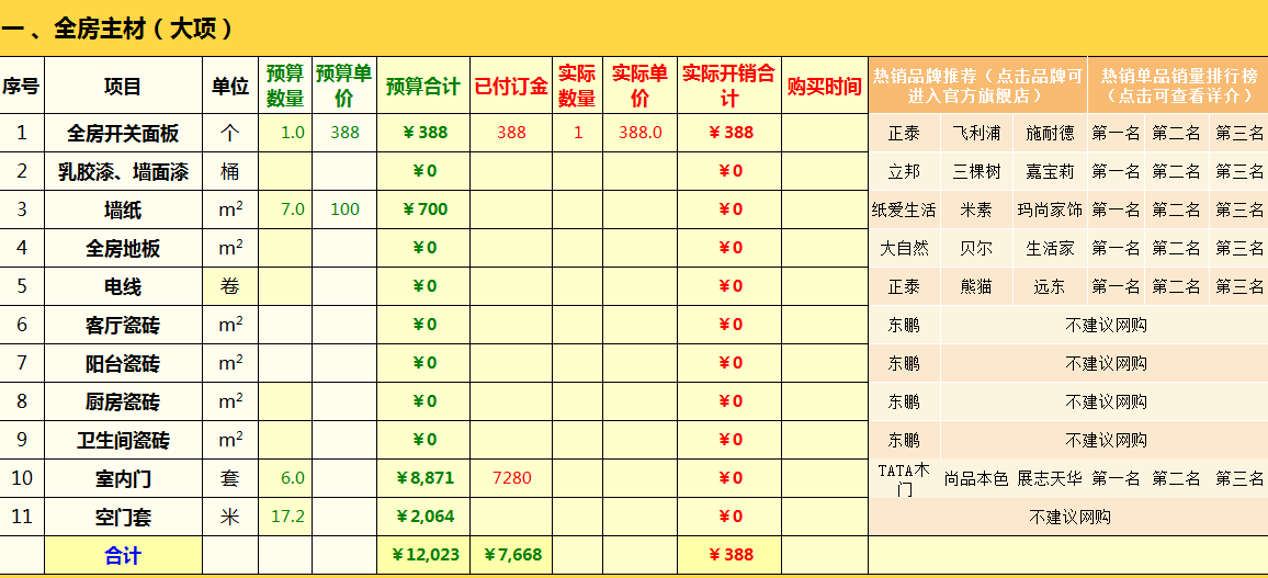 包工头自用30年的装修清单（硬装+家具家电+品牌）！自装更实在！