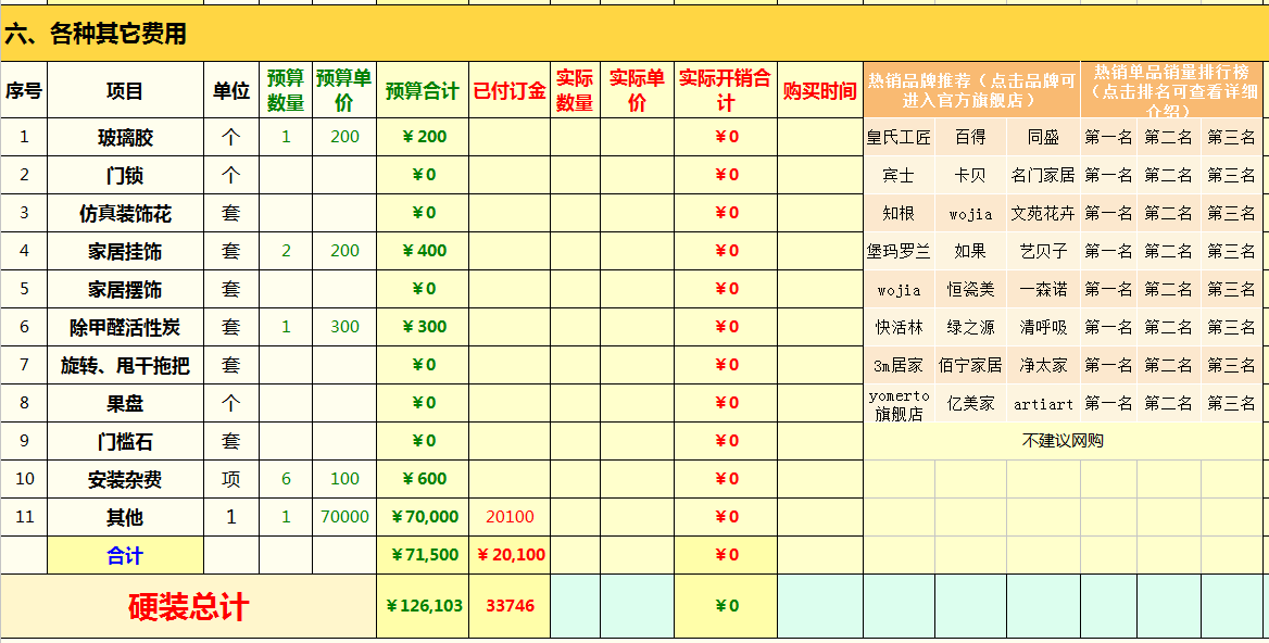 包工头自用30年的装修清单（硬装+家具家电+品牌）！自装更实在！