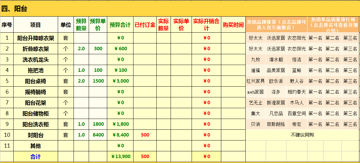包工头自用30年的装修清单（硬装+家具家电+品牌）！自装更实在！