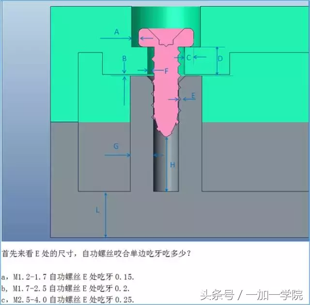 产品结构设计·塑胶产品结构设计细节要点「深度整理」