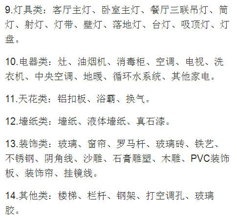 新房拿到手该怎么装？一整套材料预算表+装修价格+流程！1次搞定