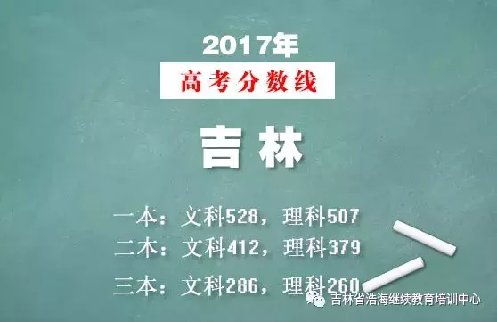 2017年各省高考录取分数线多少？2018年有哪些加分政策？