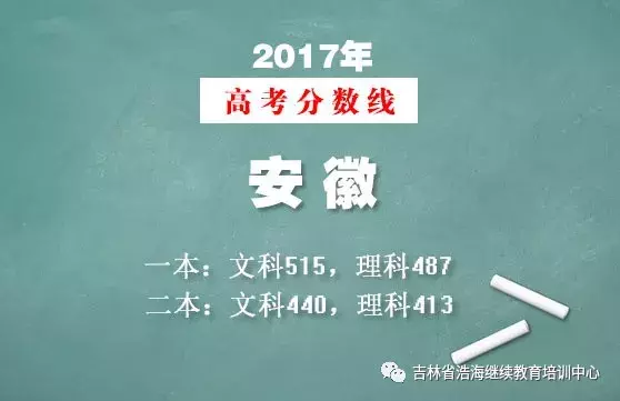 2017年各省高考录取分数线多少？2018年有哪些加分政策？
