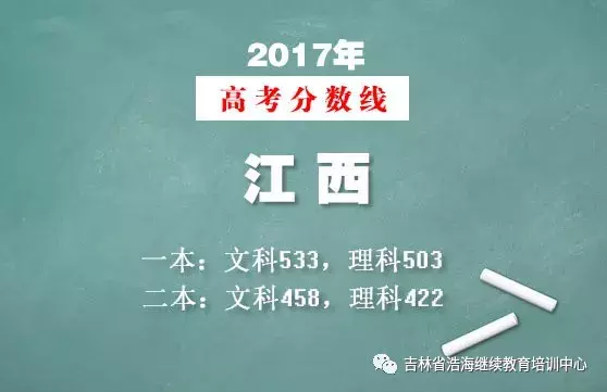 2017年各省高考录取分数线多少？2018年有哪些加分政策？