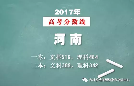 2017年各省高考录取分数线多少？2018年有哪些加分政策？