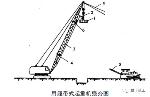 建筑地基强夯试夯怎么搞？一篇文章让你明白试点布置和工艺全流程