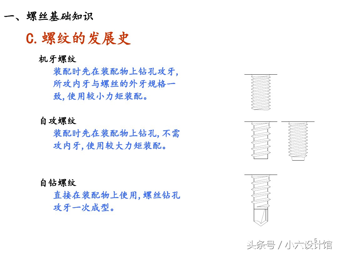 螺丝制造工艺流程