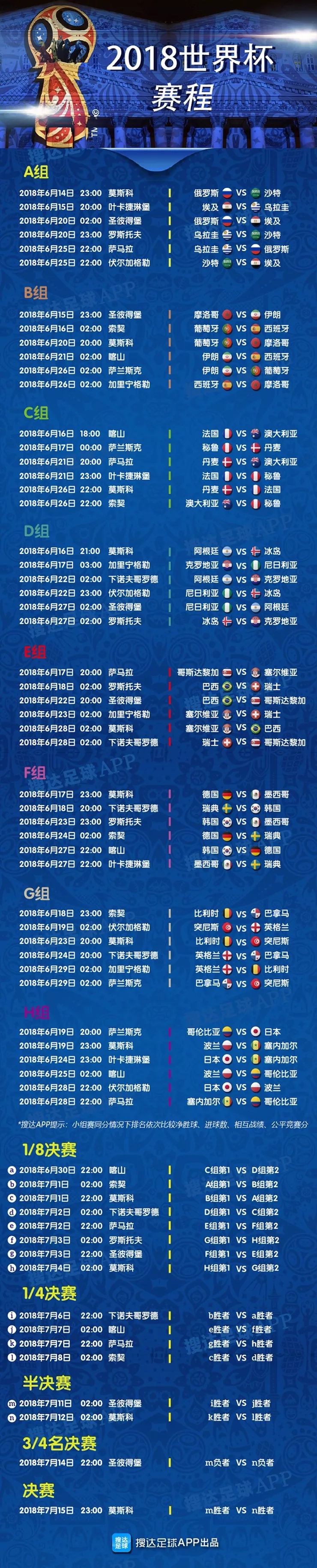 世界杯2018几月(收藏｜2018世界杯赛程表，拿走不谢！)