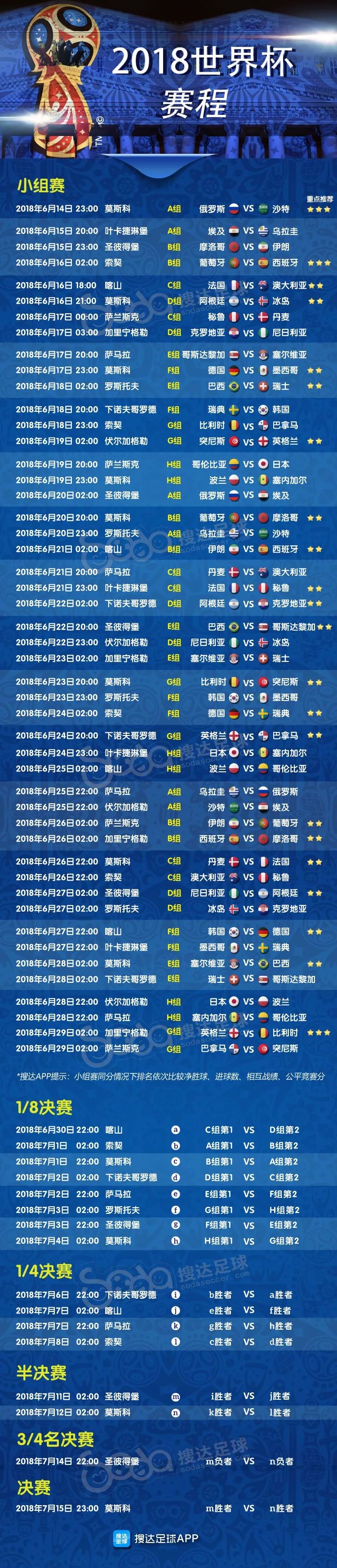 2018世界杯比赛表赛程表（收藏｜2018世界杯赛程表，拿走不谢！）