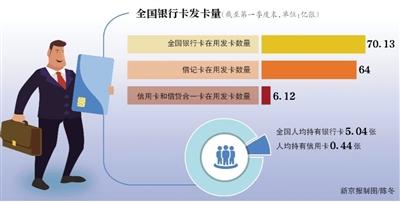 全额罚息,全额罚息能向银保监投诉吗