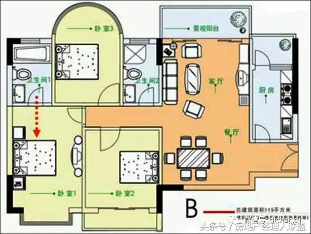 住宅8大风水，买房必看！