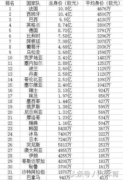 98年世界杯有德尚吗(率法国夺冠 带头大哥德尚无法逃避的责任)