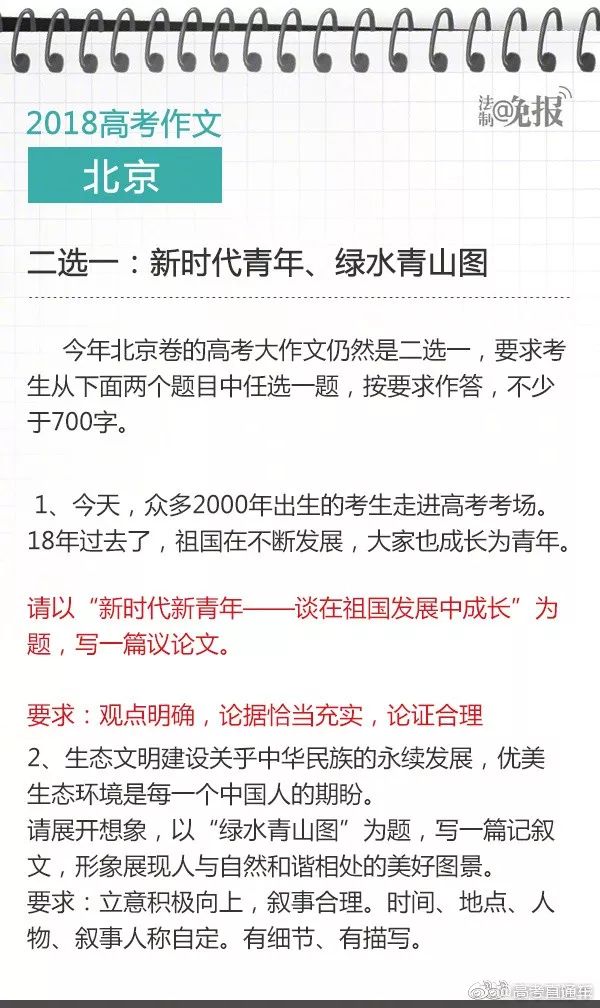 2018福建高考作文题出炉！这次竟然说的是……