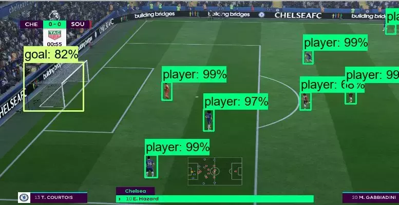 2018年世界杯模拟器(备战世界杯！先用深度学习与强化学习踢场 FIFA 18)