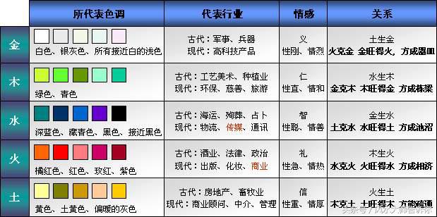 八字“矛盾”化解全在这里，收藏