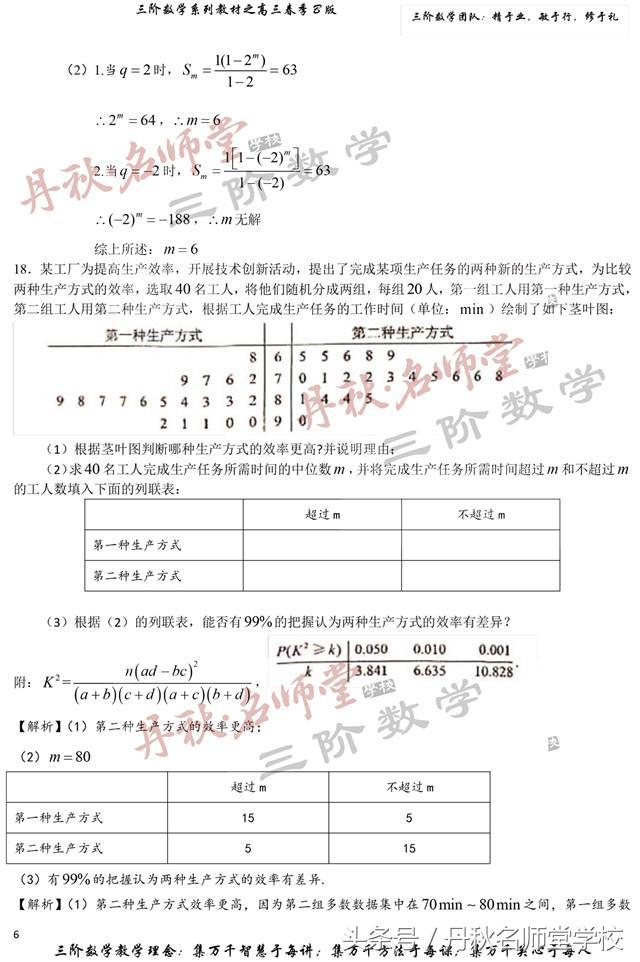 独家首发丨2018四川高考文科数学答案全卷解析