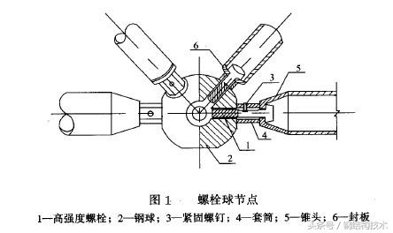 钢结构网架设计—螺栓球节点的构造和计算（细节决定成败）