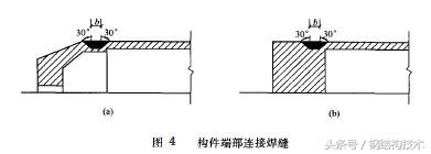 钢结构网架设计—螺栓球节点的构造和计算（细节决定成败）