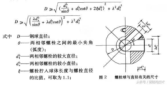 钢结构网架设计—螺栓球节点的构造和计算（细节决定成败）