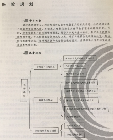 不同时期家庭保险规划建议案例分析之全职太太三口之家