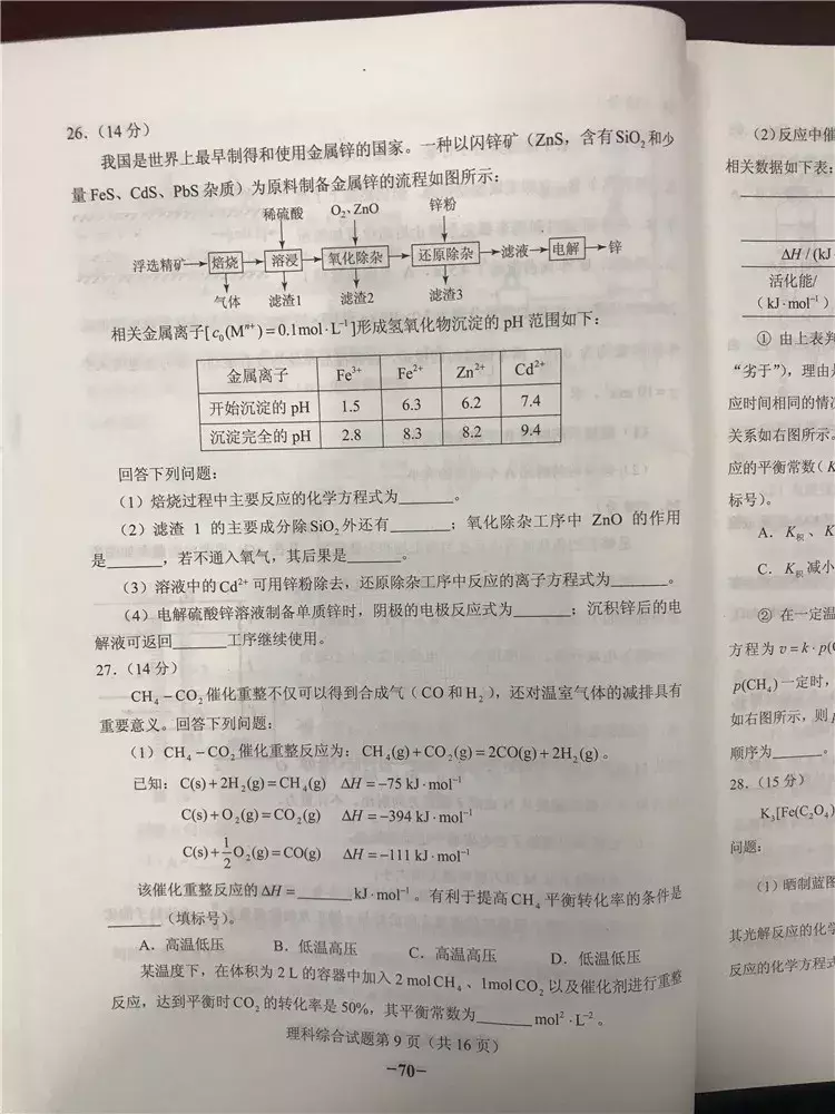 权威|2018陕西高考理综试题及答案出炉!