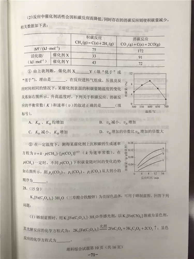 权威|2018陕西高考理综试题及答案出炉!