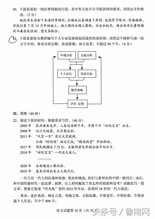 权威高清高考原题+答案！（语文）2018年山东高考原题+答案