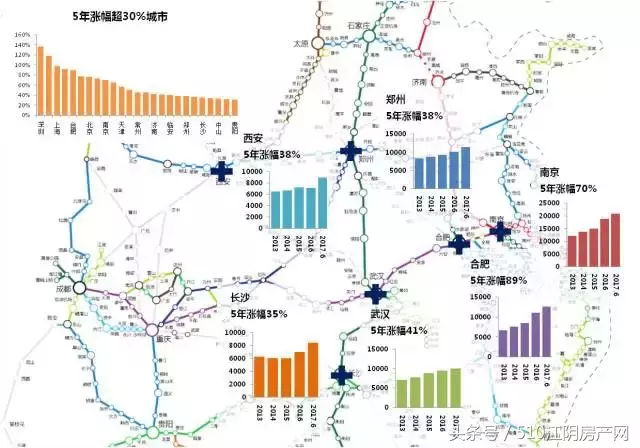 江阴论坛招聘信息（苏南沿江高铁即将开工）