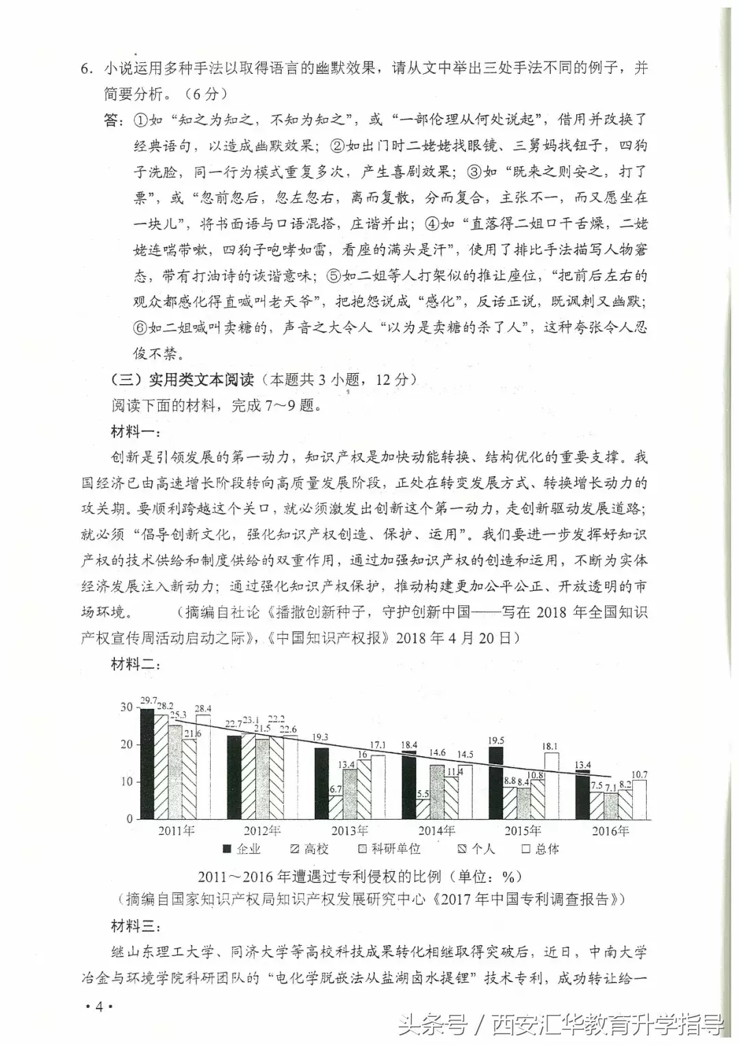 权威发布：2018陕西高考语数英真题及答案完整版汇总！估分参考！