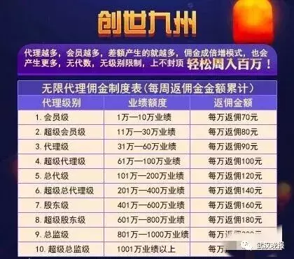 轻松月入十万的游戏是变相传销？记者卧底揭秘，多人被坑……太黑了