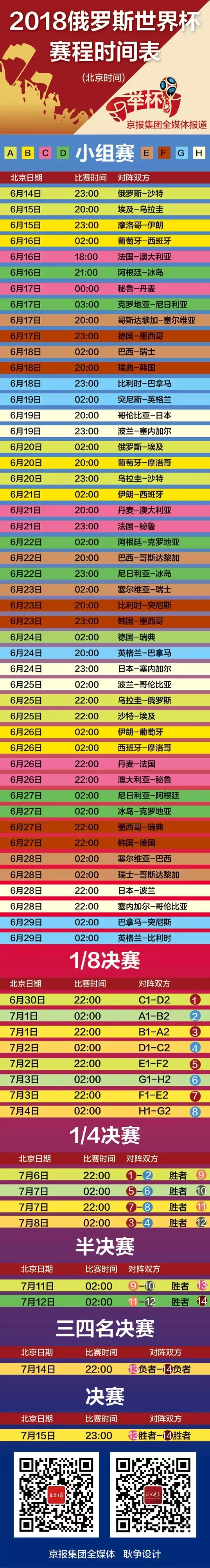 俄罗斯世界杯手册微博(最全最实用的2018俄罗斯世界杯观战手册来袭！精彩赛程一触即发)