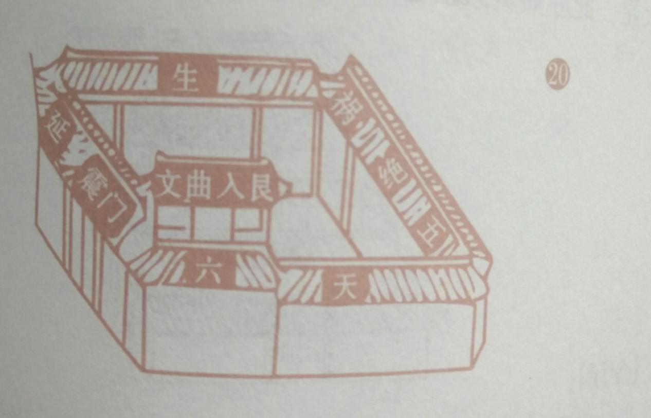 八门忌格图式断法（上集），强烈建议喜爱住宅风水之人加以收藏！