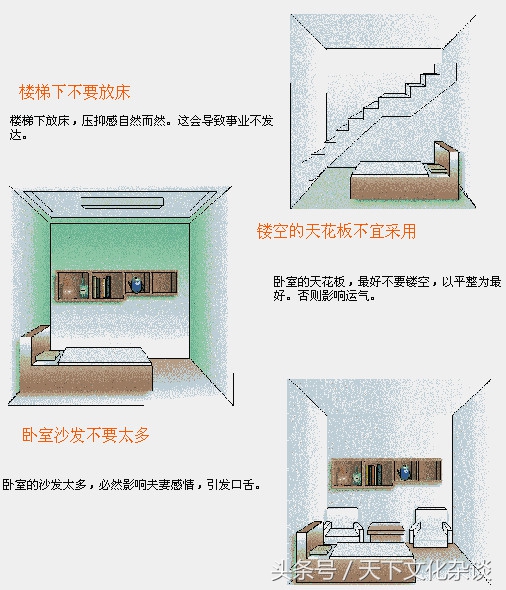 超级解密：住宅风水图解——房子风水好坏，一目了然！