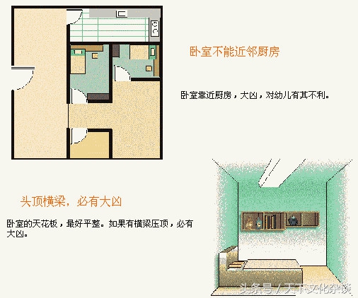 超级解密：住宅风水图解——房子风水好坏，一目了然！