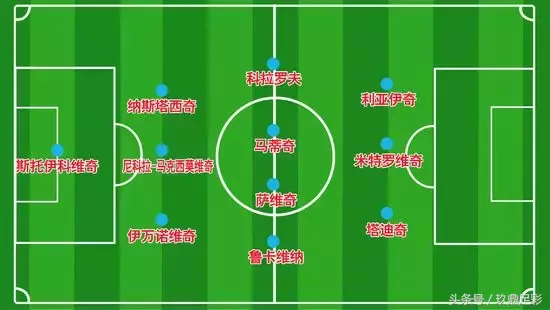 2018俄罗斯世界杯E组分析(2018俄罗斯世界杯：E组球队全解析，巴西鹤立鸡群！)