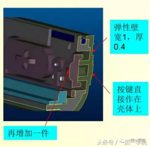 产品结构设计·常见防水结构设计