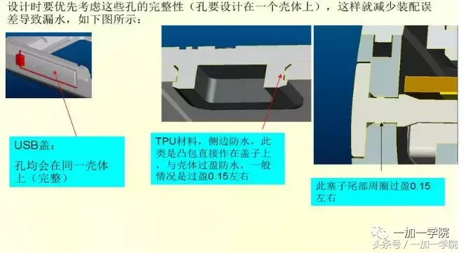 产品结构设计·常见防水结构设计