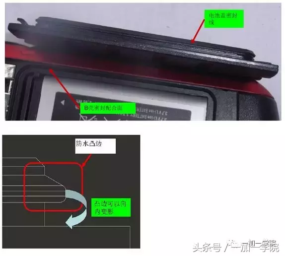 产品结构设计·常见防水结构设计