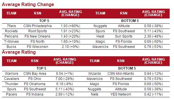 为什么说是世界杯40年（央视与世界杯的四十年）